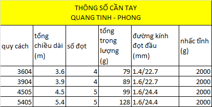 QuangTinhPhong_02.jpg