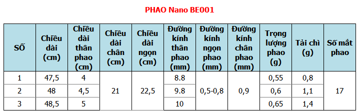 PHAO CAU TAY NANO BE001